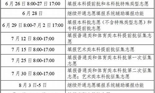 2024年湖南高考状元_湖南2921年高考状元