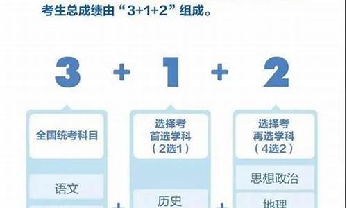 广东省新高考英语改革方案,广东省高考英语改革