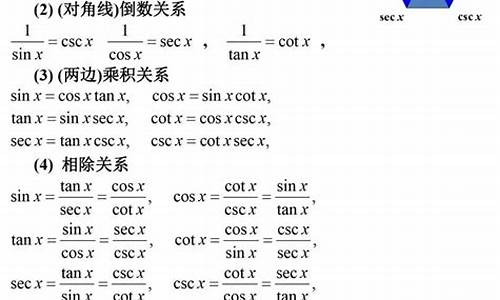 高职高考数学公式大全,高职高考的数学