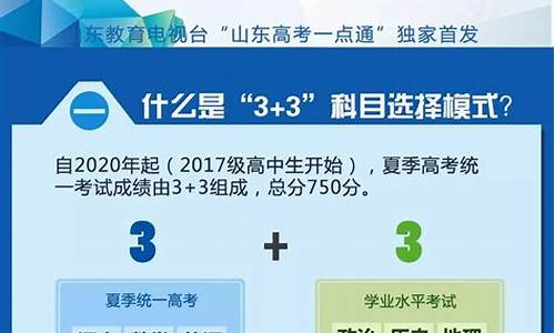 山东省新高考改革志愿_山东新高考 志愿