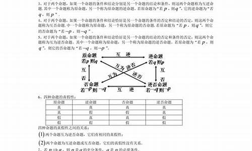 高考数学选修考什么题型,高考数学选修考什么