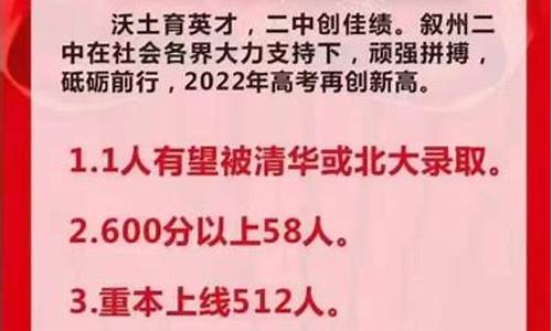 宜宾高考成绩_宜宾高考成绩2023