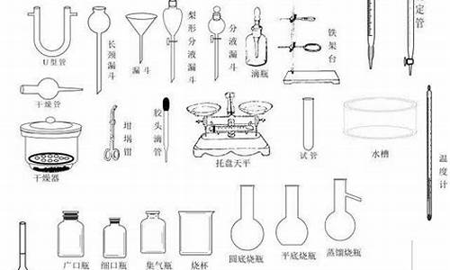 高考常考的化学实验_高考常考化学实验仪器图片