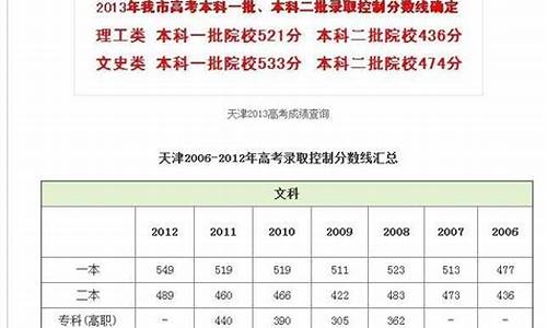 天津高考分数段2017_天津高考分数段2023年公布