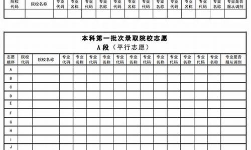 黑龙江省2016高考状元_2016黑龙江省高考理科状元