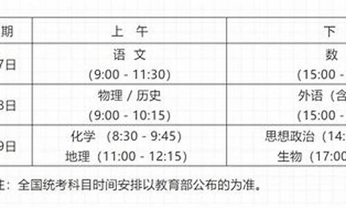 湖南2016高考时间,湖南省2016年高考成绩查询