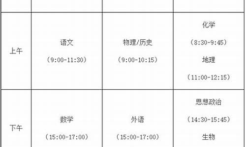 福建高考时间2024年时间表格,福建高考时间