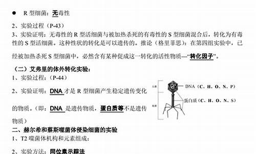 高考生物知识点归纳总结2024_高考生物知识点归纳