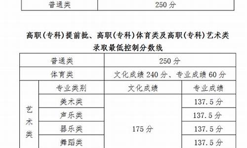 2016年海南高考答案,2016年海南高考语文试卷