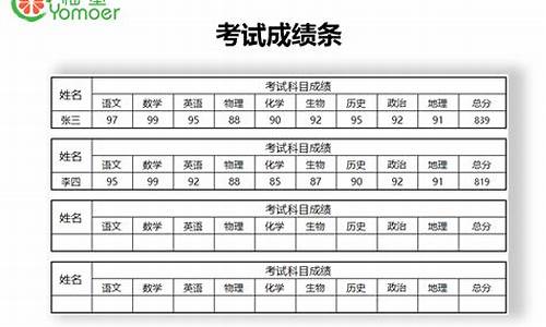 高考成绩条丢了怎么办,高考成绩条长什么样