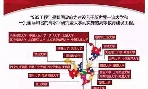 本科大学定义_本科院校的定义