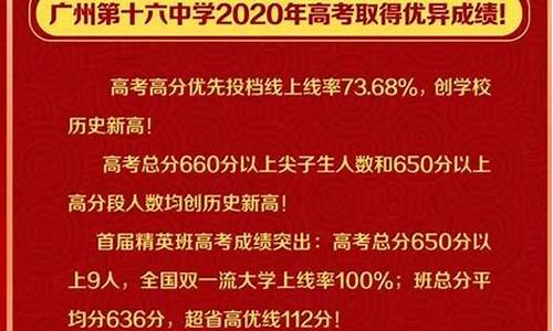 2015广东高考状元分数,2015广州高考状元