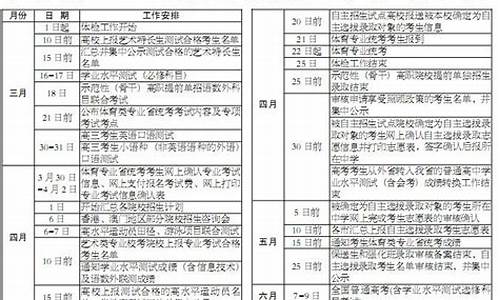 江苏省2013高考状元_2013江苏高考状元各市