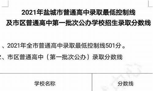 盐城中学高考录取,盐城中学高考录取名单公示