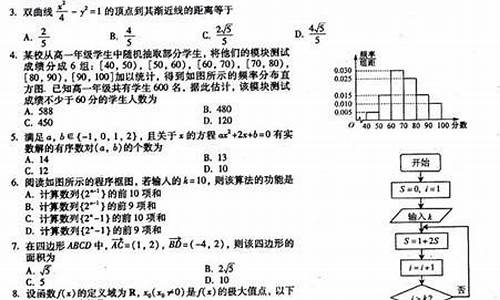 2013福建高考数学卷_2013福建高考数学