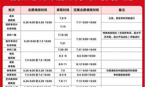 2017年何时高考_2017高考时间具体时间