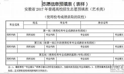 2017年高考报志愿时间,2017高考填报志愿系统