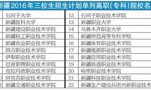 新疆高考政策2016_新疆高考政策2022