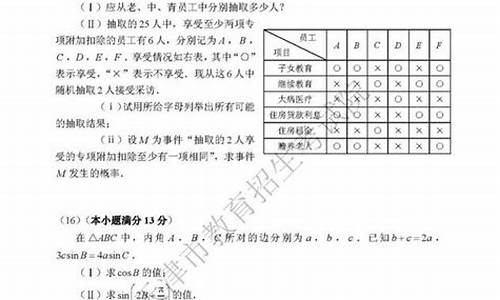 2019年天津高考数学试卷及其解析_2019年天津高考数学