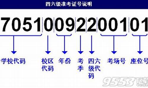 四级分数查询忘记了准考证号,四级考试成绩查询忘了准考证号