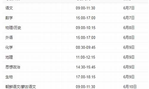 辽宁高考录取时间2023年时间表格_辽宁高考录取时间2017