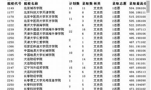 2014重庆高考考纲,2014年重庆高考文综试卷及答案