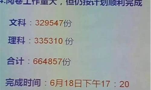 广东2013高考数学,2013广东高考文数答案