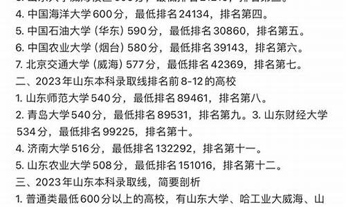 高校2023录取分数线,2022年高校录取分数线