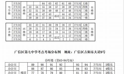 贵州凯里高考时间,2017凯里高考考点