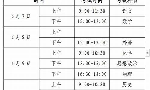 2017高考山东时间,山东2017高考是什么卷