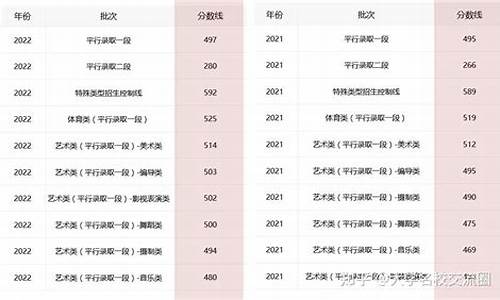 2014浙江数学高考卷理科,2014浙江省高考数学