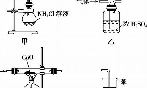 高考物质的制备,高考物质制备知识点总结