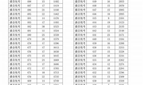 2015浙江联考色彩高分卷_2015浙江高考艺术