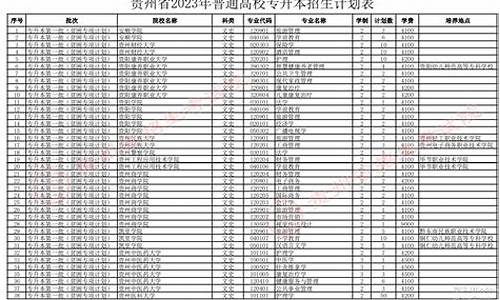 2024年贵州专升本分数线是多少_2024年贵州专升本分数线