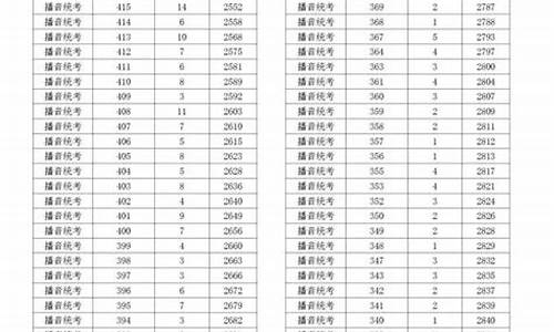 浙江高考三段改两段什么意思,浙江高考第三段