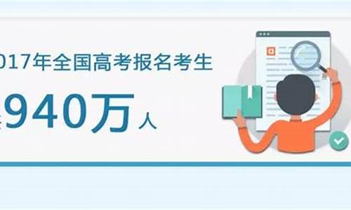 940万高考录取,高考录取人数2021