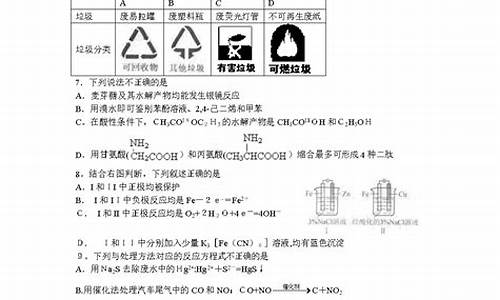 2016北京高考化学_2016北京高考化学 第8题增稠剂