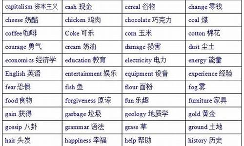 高考不可数名词汇总_高考 不可数名词