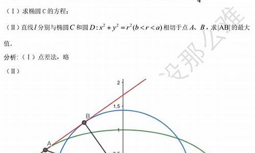 高考圆锥曲线100题_高考圆锥曲线专题训练