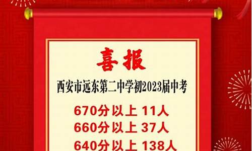 西安远东二中高考喜报2023年_西安远东二中高考喜报