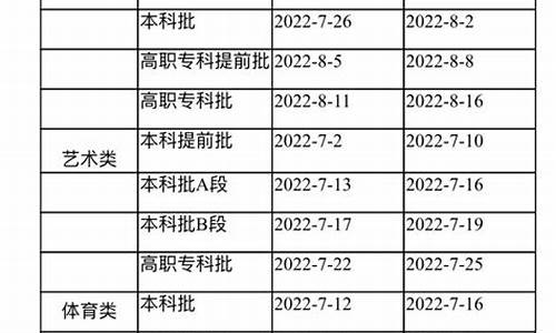 重庆高考批次线2023_重庆高考批次