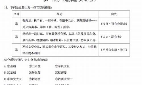 2020东城高考一分一段表,2017年东城高考