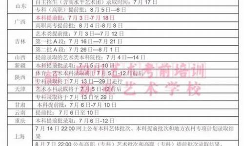 石家庄2017年高考,石家庄2017年高考一分一档查询