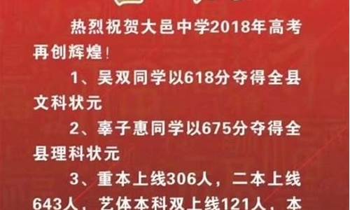 大邑高考成绩2017,大邑高考成绩2023