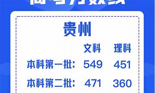 高考分数线陆续公布山东_高考分数线陆续公布山东考生