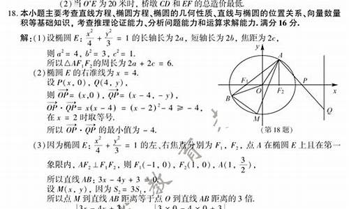 2009年江苏数学高考,2009年江苏数学高考平均分