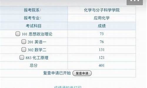 2020年小高考查询成绩入口_小高考2017成绩查询