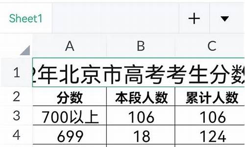 北京高考一分段_北京高考一分段表2023