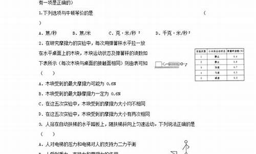 2024辽宁高考物理,2024辽宁高考物理报名人数