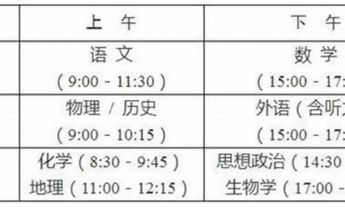 山西省高考体育考试地点_山西省高考体育考试